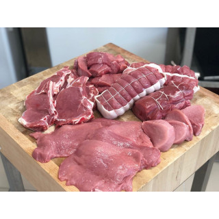 Viande de porc